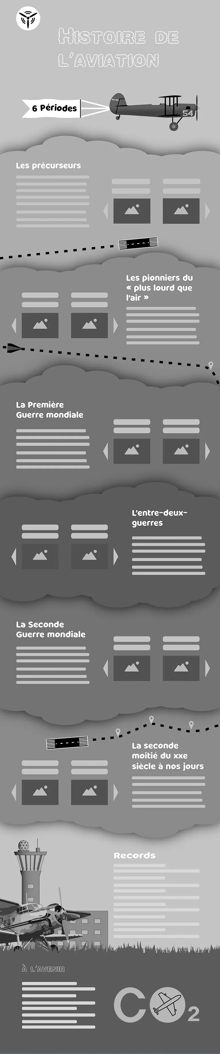 Wireframe 768px site aviation